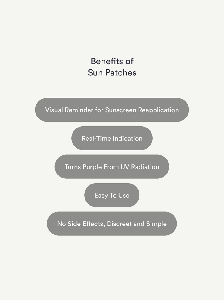 Sun Patches