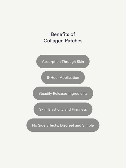 Collagen Patches