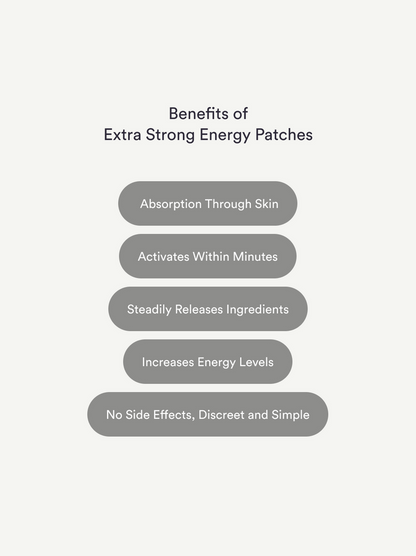 Energy Patches - Extra Strong