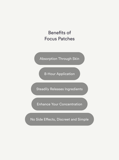 Focus Patches