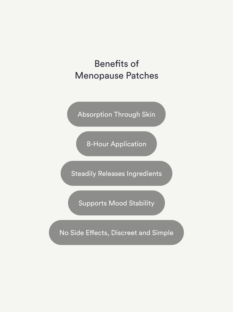 Menopause Patches